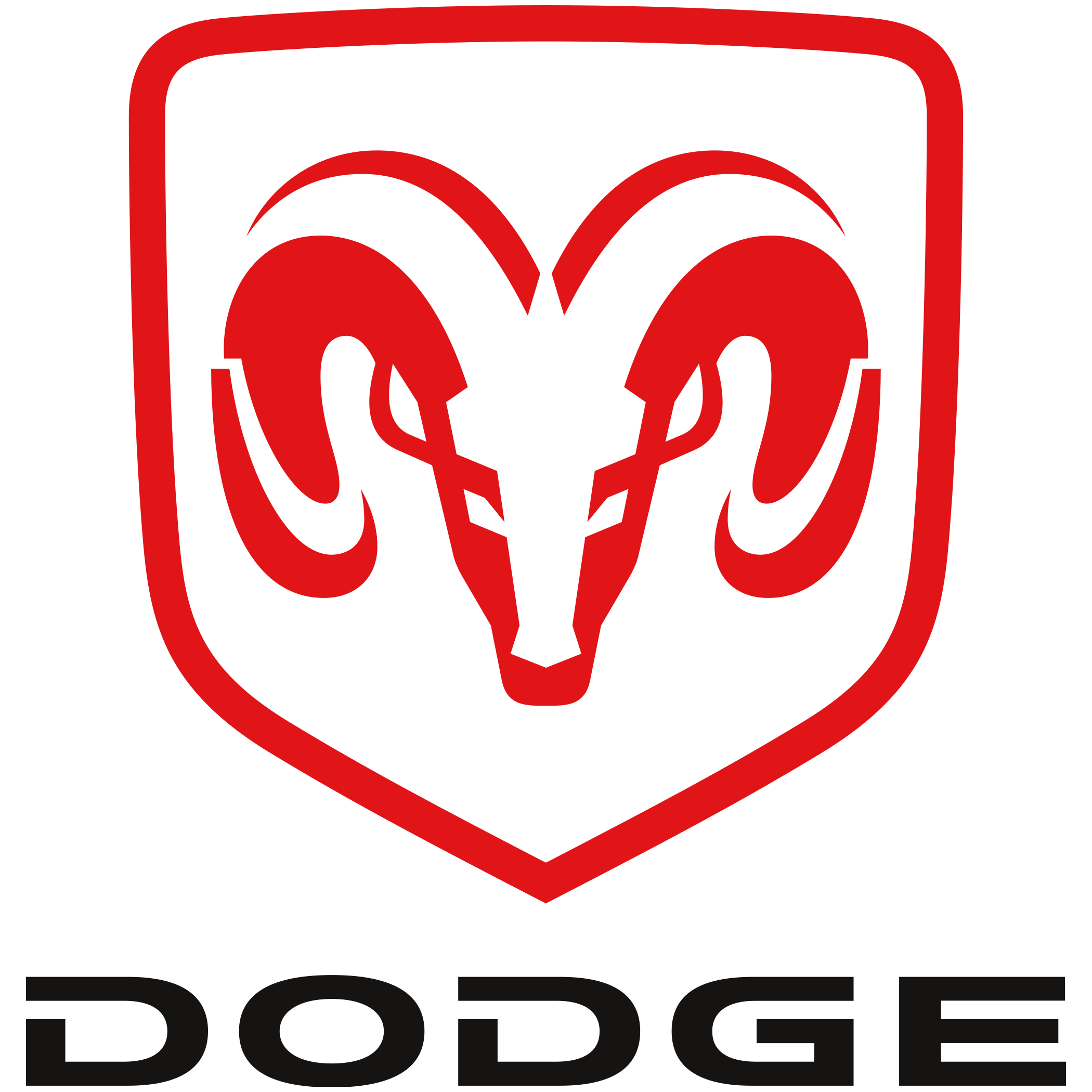 Ram